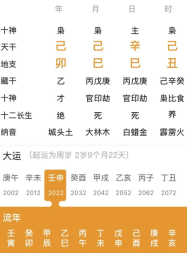 什么是“男怕孤辰，女怕寡宿”？八字真人在线算命