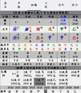 八字看“陈真”梁小龙传奇一生（八字真人在线算命）