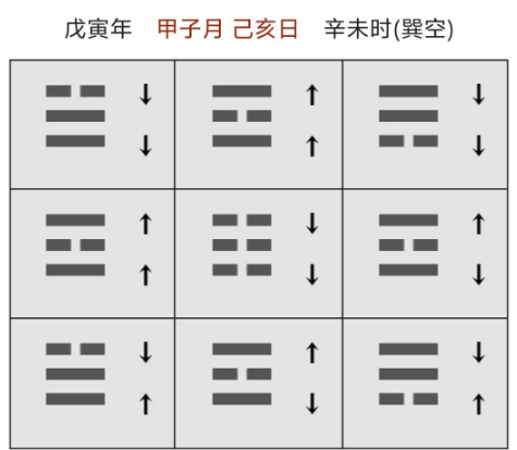 某女士自占病情。八字真人在线算命(图2) 1769251472047.png