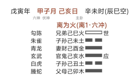 某女士自占病情。八字真人在线算命