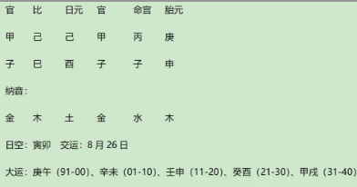 以福布斯全球亿万富豪榜前3名的八字为例(八字真人在线算命)(图3) 54719801-66f8-4c1d-a1d8-4ae11e2ee9aa.png