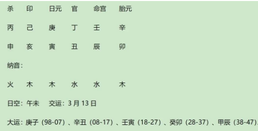 世界著名元帅、苏联名帅朱可夫八字赏析（八字真人在线算命）