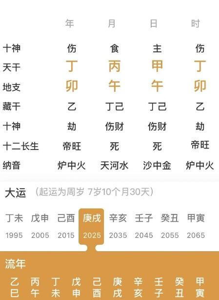 五个火，五个食伤的人（八字真人在线算命）