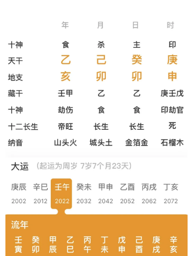 喜欢占小便宜的人，财富层次不高（八字真人在线算命）