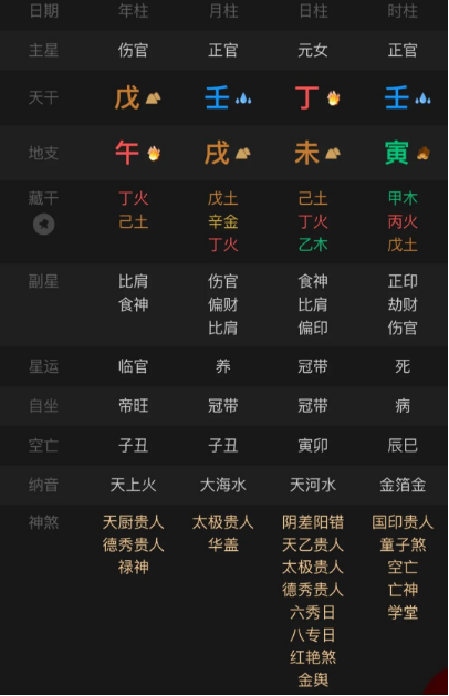 人生的诸多不顺都有所原由！八字真人在线算命