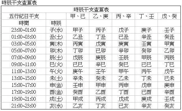 命里藏金！这个时辰出生的人，天生自带 “富贵基因”八字真人在