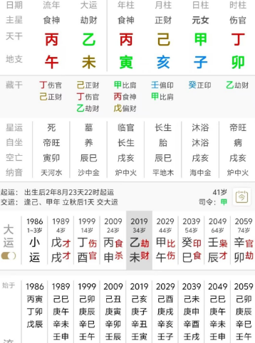 伤官配印、食伤吐秀，为何只是销售？八字真人在线算命