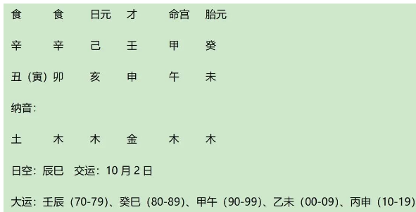 高市早苗的2026年运程展望：甲午月会是个大考验（八字真人在