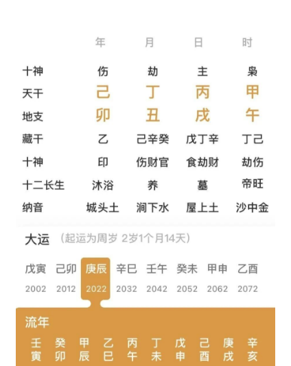 日坐墓库的人(八字真人在线算命)(图1) 1771500716010.png