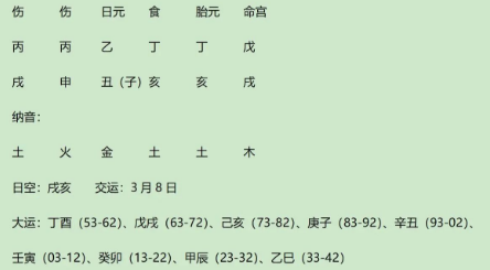 身弱不好是个伪论!身弱就要用印比劫也是个伪论!八字真人在线算命(图4) b4485c60-65fb-4451-b8d1-4b9e81f8e6c7.png