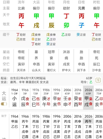 为什么说印星过旺的人，依赖心强、容易犯懒？八字真人在线算命