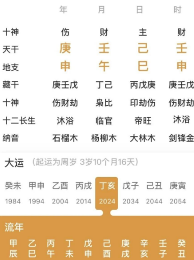 八字看适合炒股吗？八字真人在线算命
