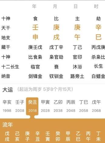 没有财星的人(八字真人在线算命)(图1) f66d36a7-3a76-4934-a591-af2a8b6cfae0.png