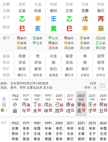 八字中寅巳申相刑容易出意外?也可能“君子刑贵”!八字真人在线算命(图1) 50eff584-171c-4c00-ad0c-27809a5f10d3.png