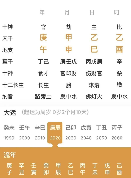 “男怕天罗、女怕地网”八字真人在线算命(图1) 1772960066687.png