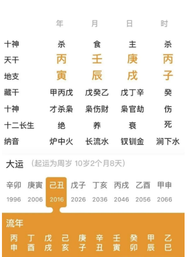 佛道缘分深厚的八字（八字真人在线算命）