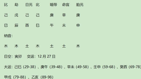 世界著名美女、著名女演员奥黛丽·赫本（Audrey Hepb