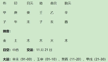 著名网红老师张雪峰八字赏析（八字真人在线算命）