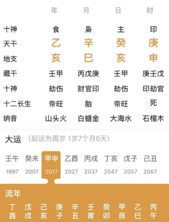 子女宫带月德贵人、德秀贵人的命局（八字真人在线算命）