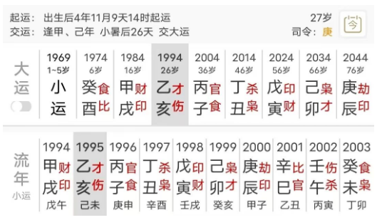 命理中的贵气(八字真人在线算命)(图3) 1775297517425.png