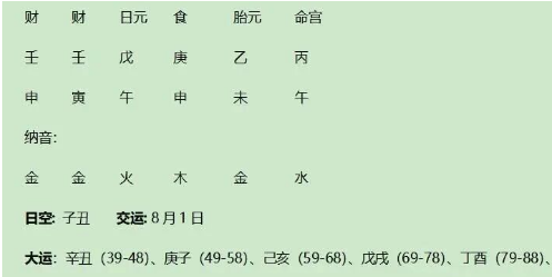 世界著名美女、传奇巨星伊丽莎白·泰勒(Elizabeth Taylor)八字赏析(八字真人在线算命)(图1) 1775298704615.png