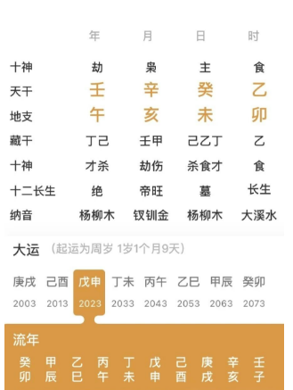 32岁后,财富等级好起来的命局(八字真人在线算命)(图1) 1775383669119.png