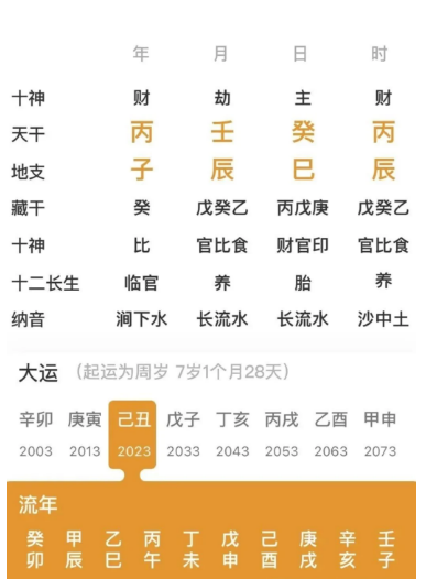 走七杀大运有什么影响？八字真人在线算命