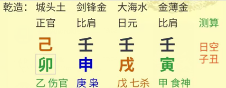 月令比肩旺强，官星制比的八字（八字真人在线算命）
