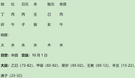 丙火生午月之龙济光八字分析（八字真人在线算命）