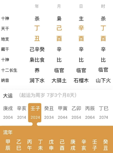 三个酉金的命局（八字真人在线算命）