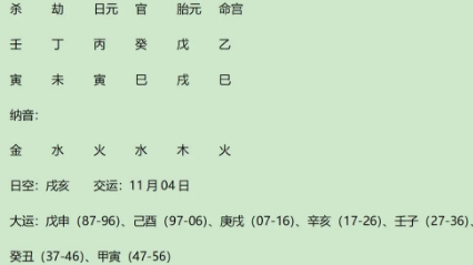 案例分析：丙火生未月之明代嘉靖朝内阁首辅夏言八字分析（八字真