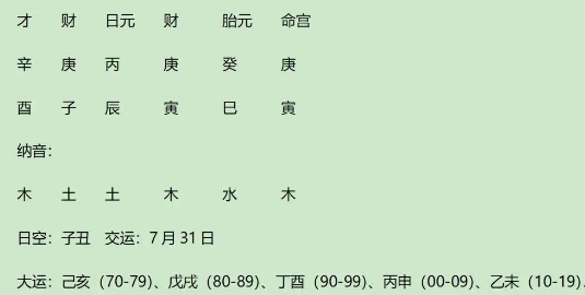 案例分析：丙火生子月之近代名人唐绍仪八字分析（八字真人在线算