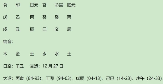 名人案例分析：丙火生丑月之道光朝名臣陶澍八字分析（八字真人在