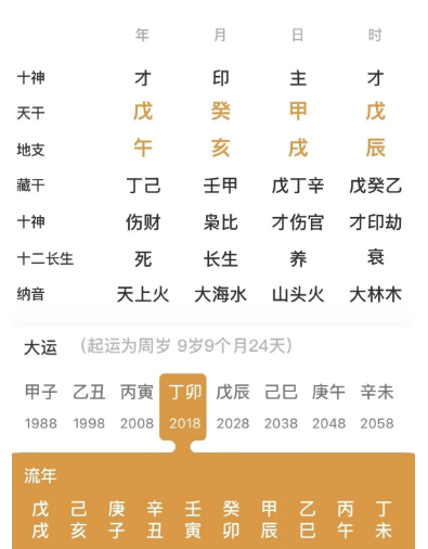 四个偏财的命局（算命大师真人算命一条街）