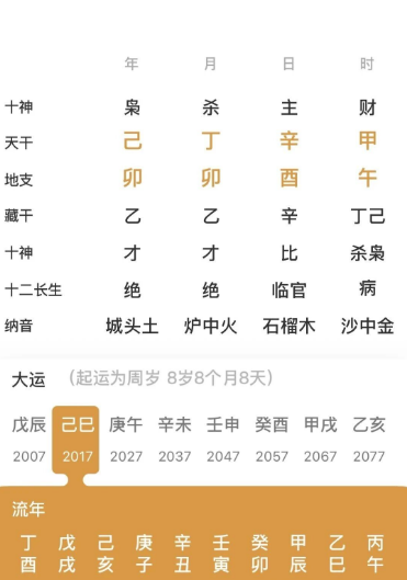 地支午，酉，卯的命局（八字真人在线算命）