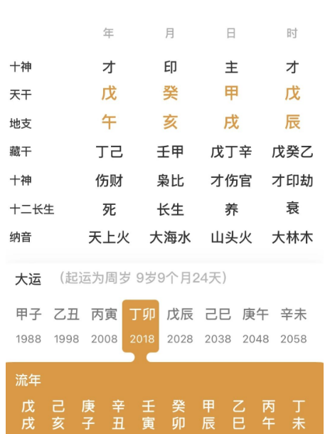 四个偏财的命局（算命大师真人算命一条街）