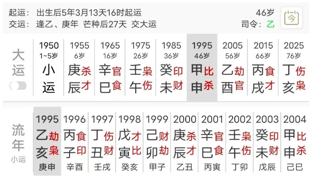 怎样平衡命局当中过于强旺的五行(八字真人在线算命)(图3) 1777972393640.png