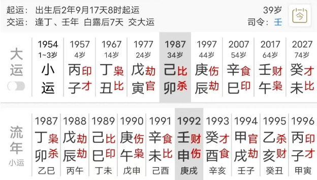 何知其人贵?官星有理会(八字真人在线算命)(图3) 1778591417622.png