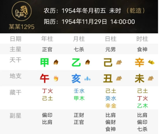 何知其人贵?官星有理会(八字真人在线算命)(图2) 1778591434564.png