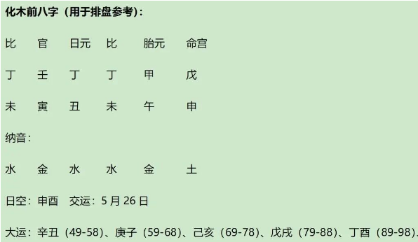 美国著名发明家爱迪生（Thomas Alva Edison）