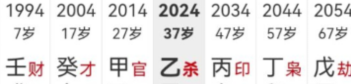 食神制杀命格小例(八字真人在线算命)(图2) 1778594571864.png