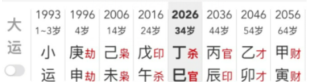 枭印为病小例(八字真人在线算命)(图2) 1778594686746.png
