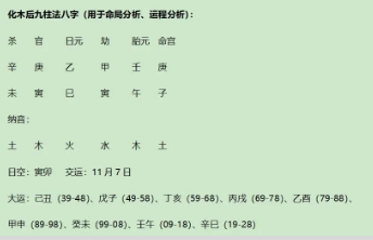 苏联末任领导人戈尔巴乔夫八字分析(八字真人在线算命)(图2) 8bf8aee8-f204-43b4-8fc7-f7d397bb854c.png