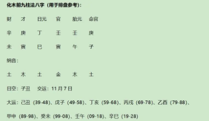 苏联末任领导人戈尔巴乔夫八字分析(八字真人在线算命)(图1) d775c91a-34ce-47a2-816a-6e3c82c591e4.png