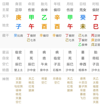 看八字命格,便知此人是否为终身良配?婚姻算命非常准的网站(图1) 5d54db01-63d6-444c-9406-c32f460fc664.png