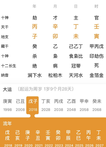 六亲缘浅的命局（八字真人在线算命）