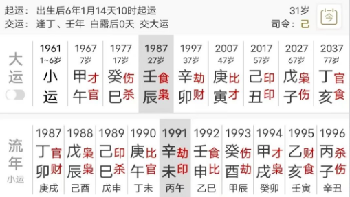 一个较差的八字(八字真人在线算命)(图2) 02a2c43c-540a-4e5d-a86f-879b906105e3.png