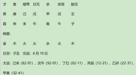 名人案例分析：戊土生申月之近代著名实业家荣宗敬八字分析（八字