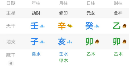 子女孝顺、有出息,从父母八字一眼就能看出来(八字真人在线算命)(图5) f830afe5-42ba-491f-b855-3a46e947134f.png