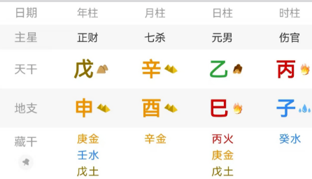子女孝顺、有出息,从父母八字一眼就能看出来(八字真人在线算命)(图4) a5fc1c15-7751-4f96-a058-a57574114803.png